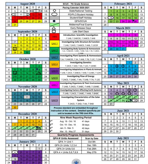 Scuc isd calendar - August 2020 SCUC ISD - Geometry February 2021 2020-2021 Pacing Calendar. Grading Period. Staff/Student Holidays Early Release Flex Days Late Start Day. September 2020. 